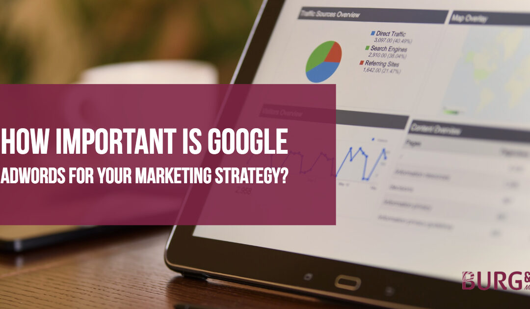 How important is Google Adwords for Your Marketing Strategy?